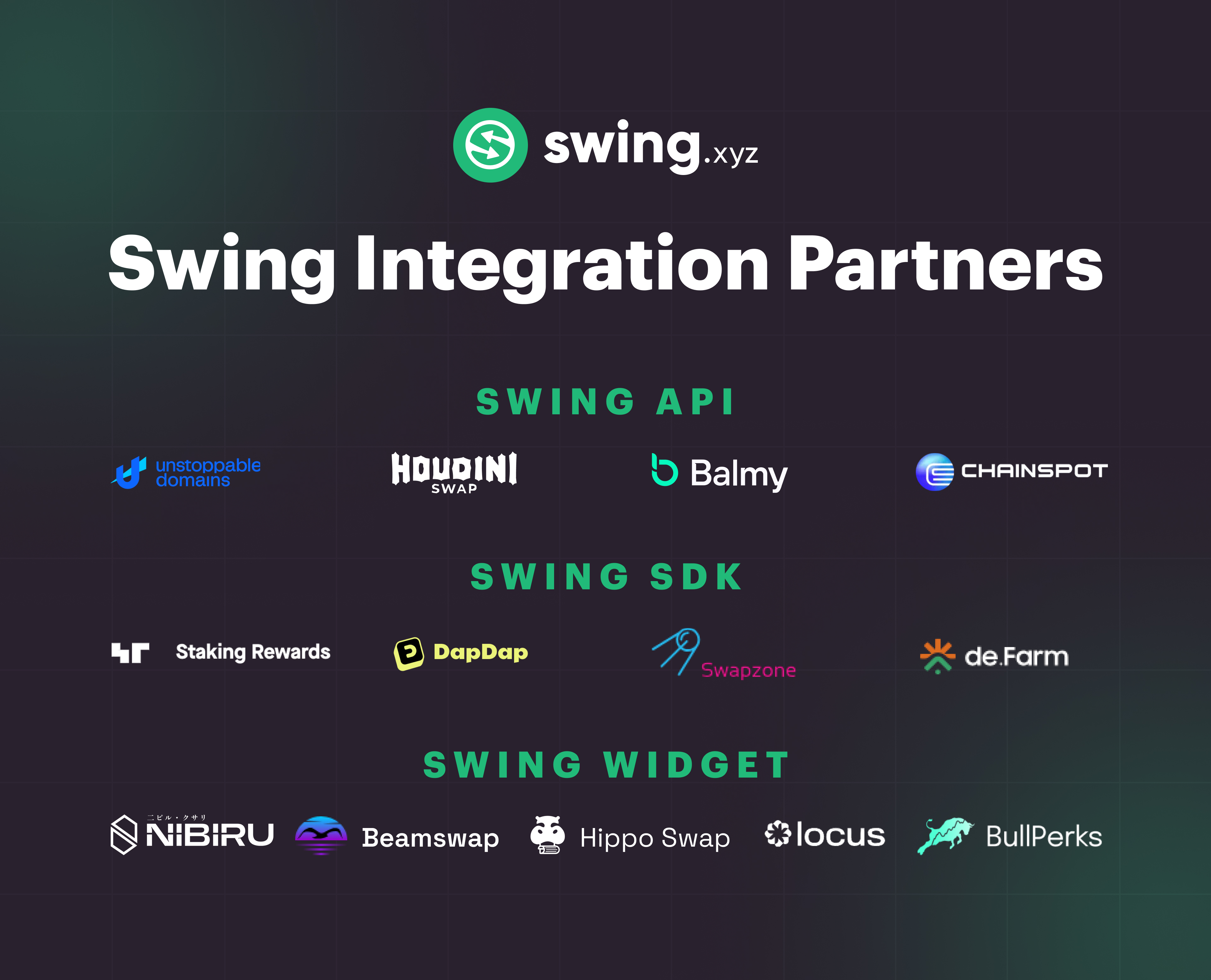 Swing Integration Partners
