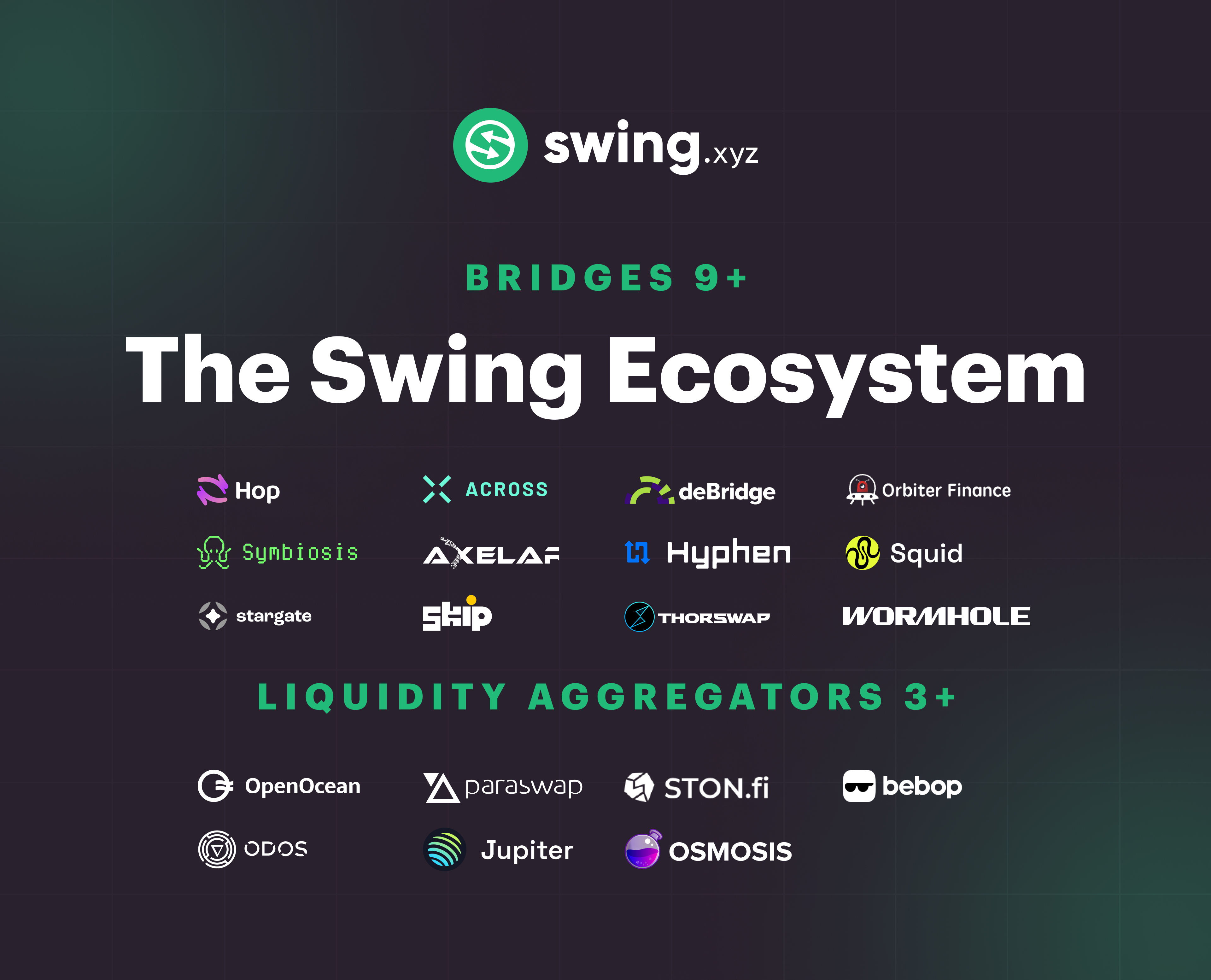 Swing ecosystem 1
