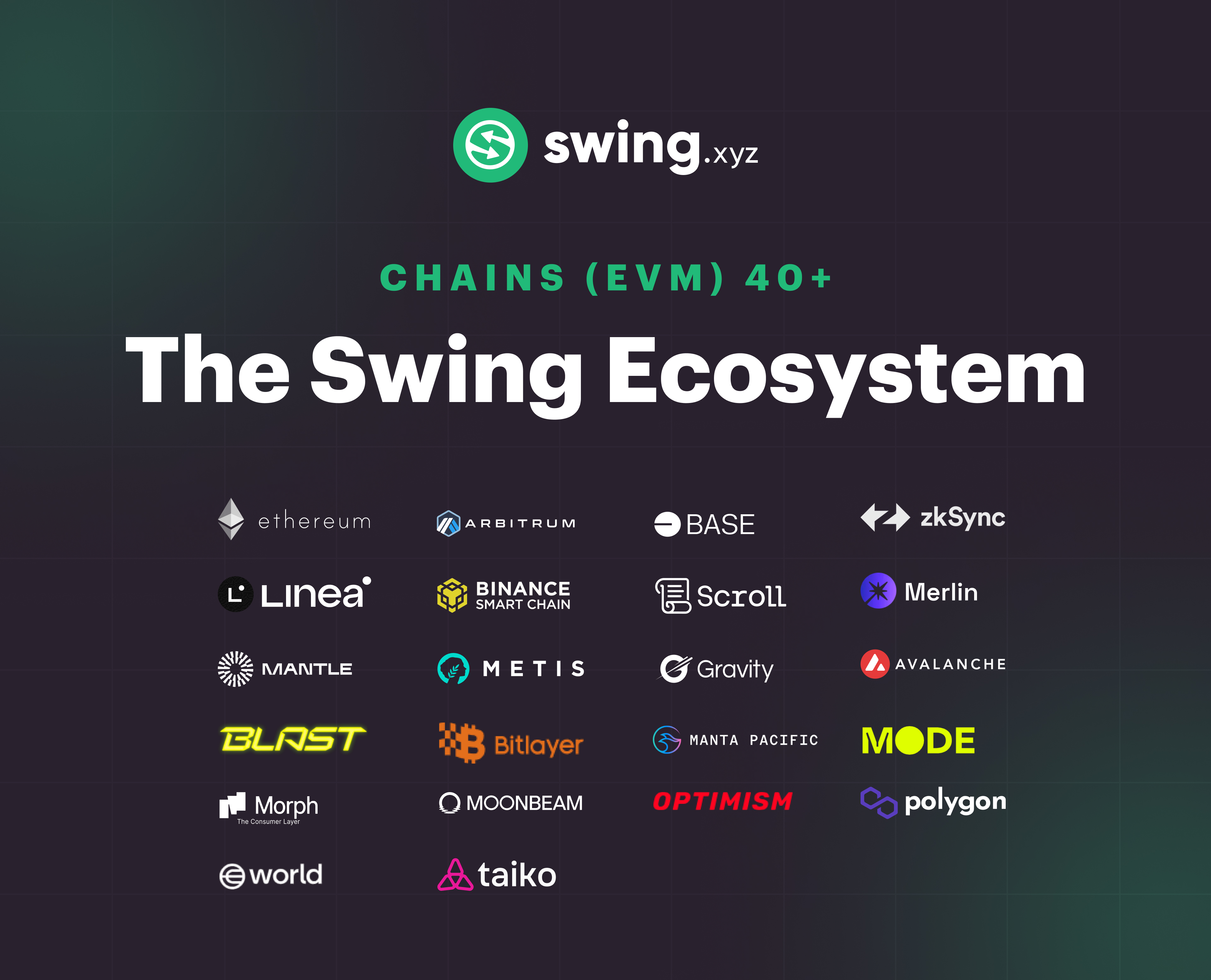 Swing ecosystem 2