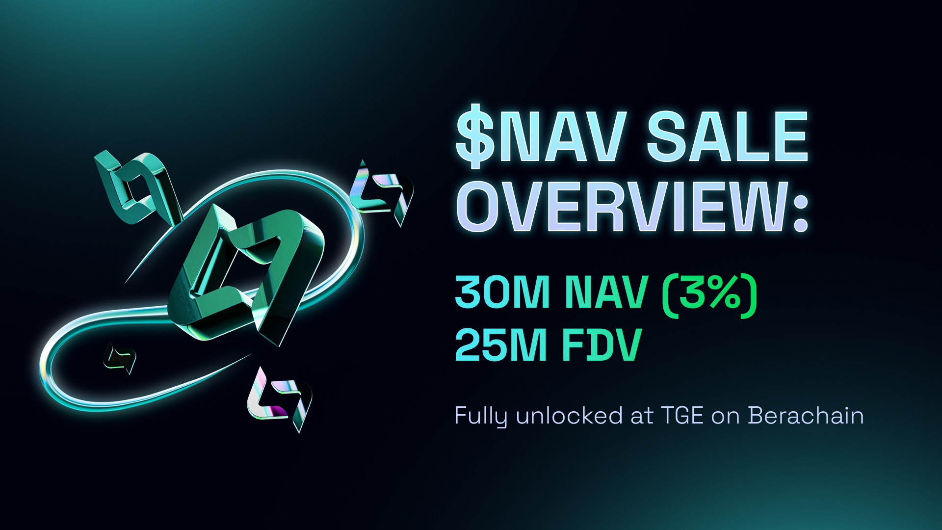 NAV Sale Overview